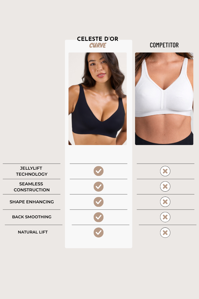 Tiefer V-Ausschnitt Push-Up Nahtloser Kabelloser Jelly-BH