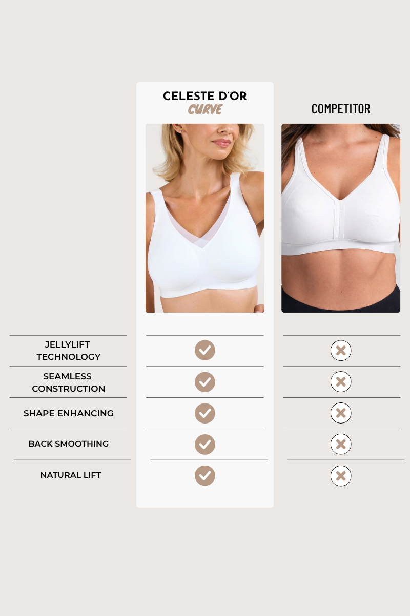 Wireless Support & Lift V-Neck Mesh Bra