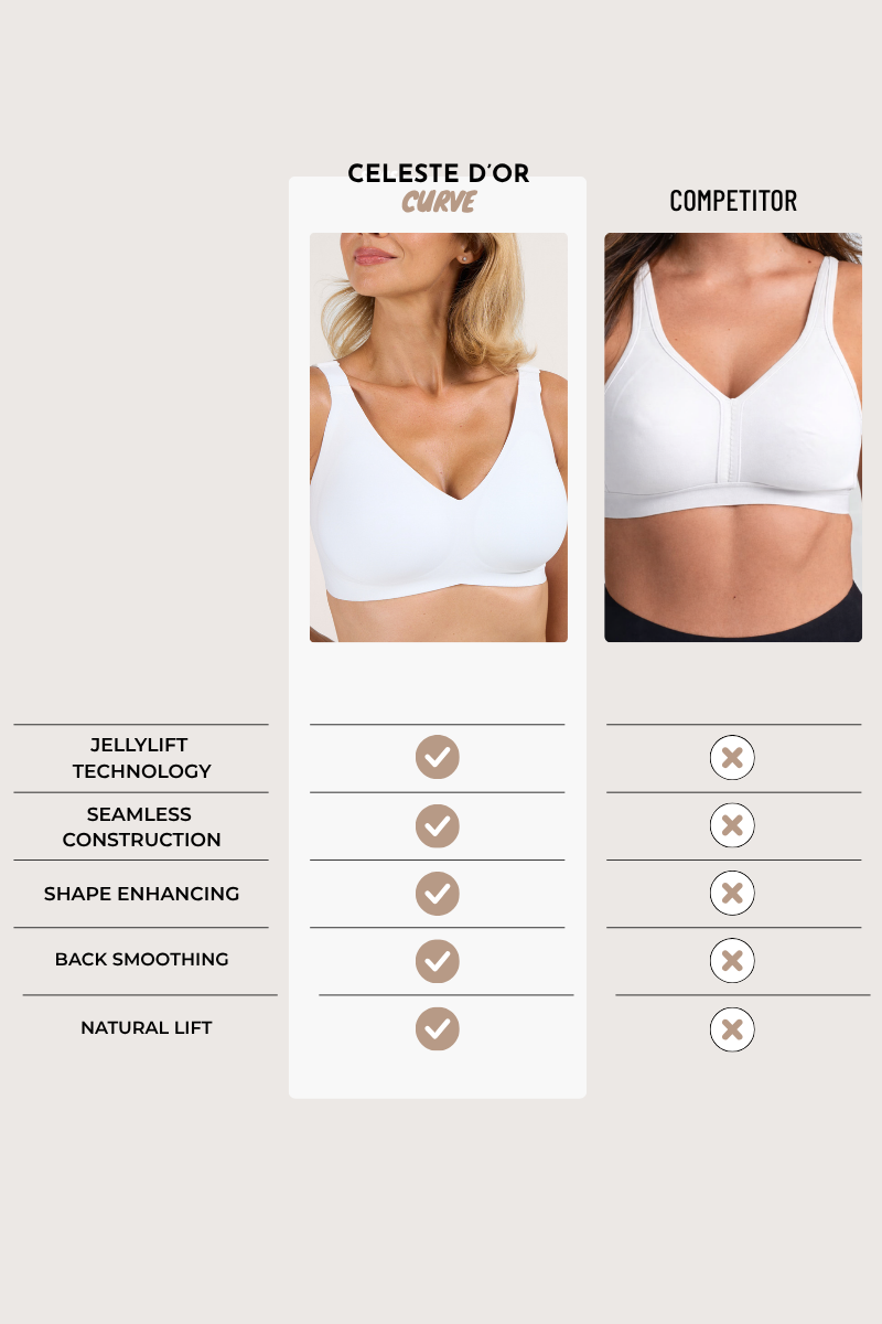 Seamless Soft V-Neck Wireless Full Support Jelly Bra