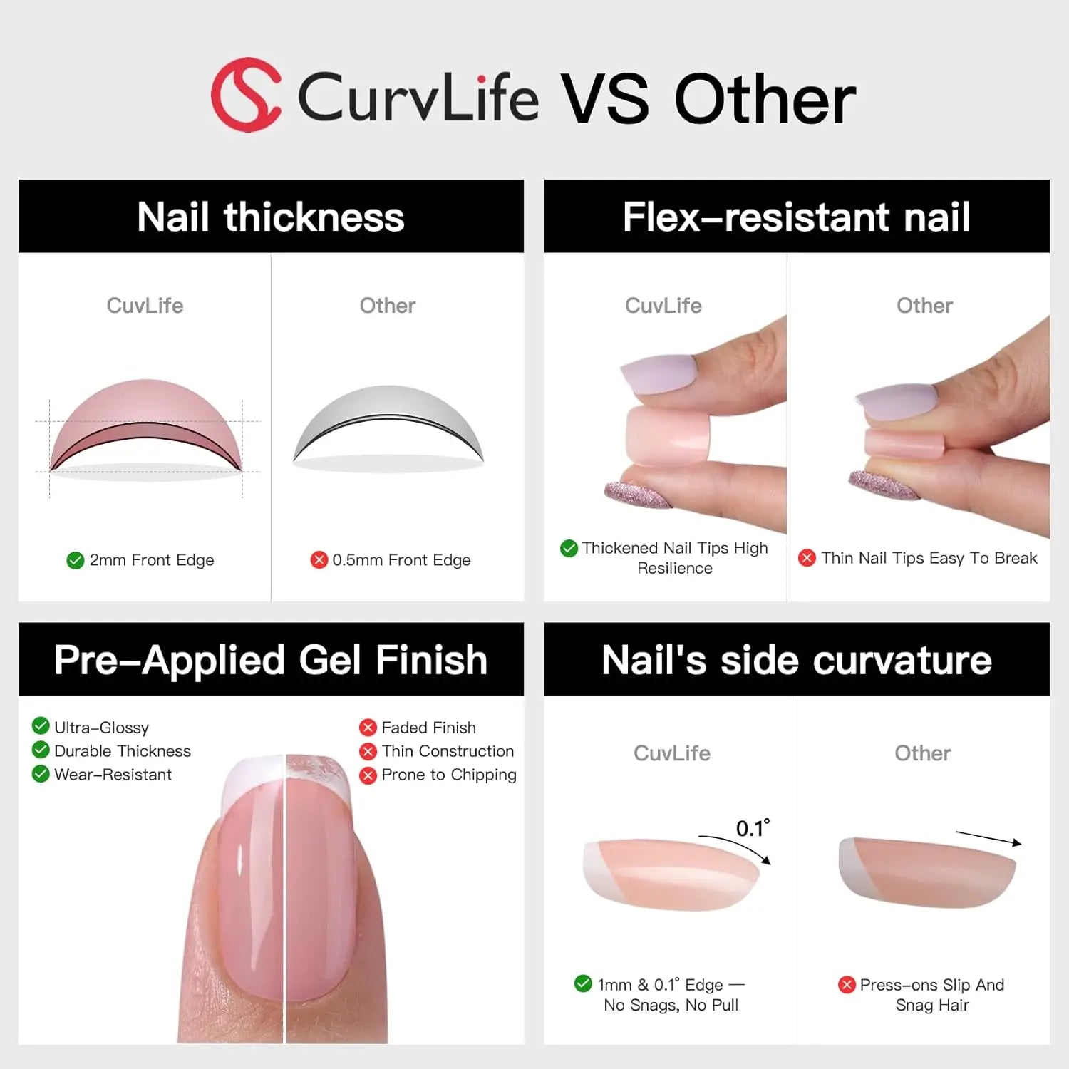 30-Piece Blush Glossy Press-On Nails – Short Natural Everyday Manicure
